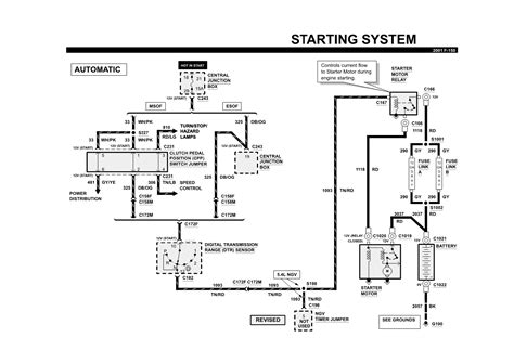 1999 f150 starter wiring diagram 